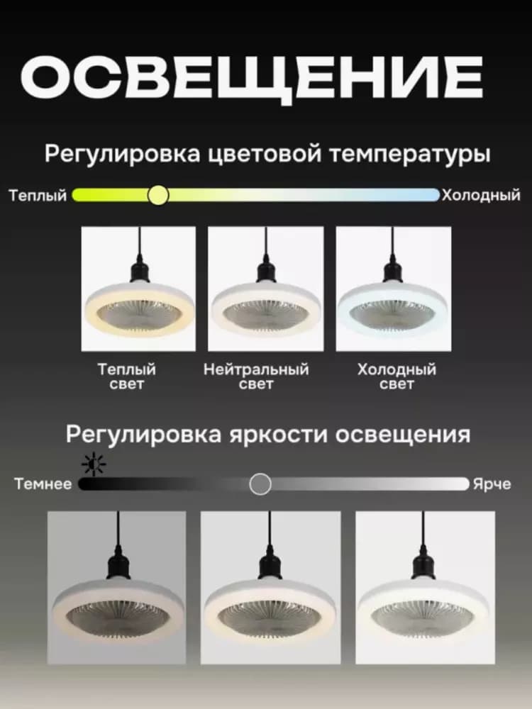 LED yoritgichli ventilyator – qulaylik va zamonaviylik bir joyda!