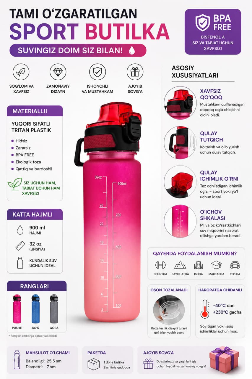 🥤 Tami o‘zgartiriladigan sport butilkasi